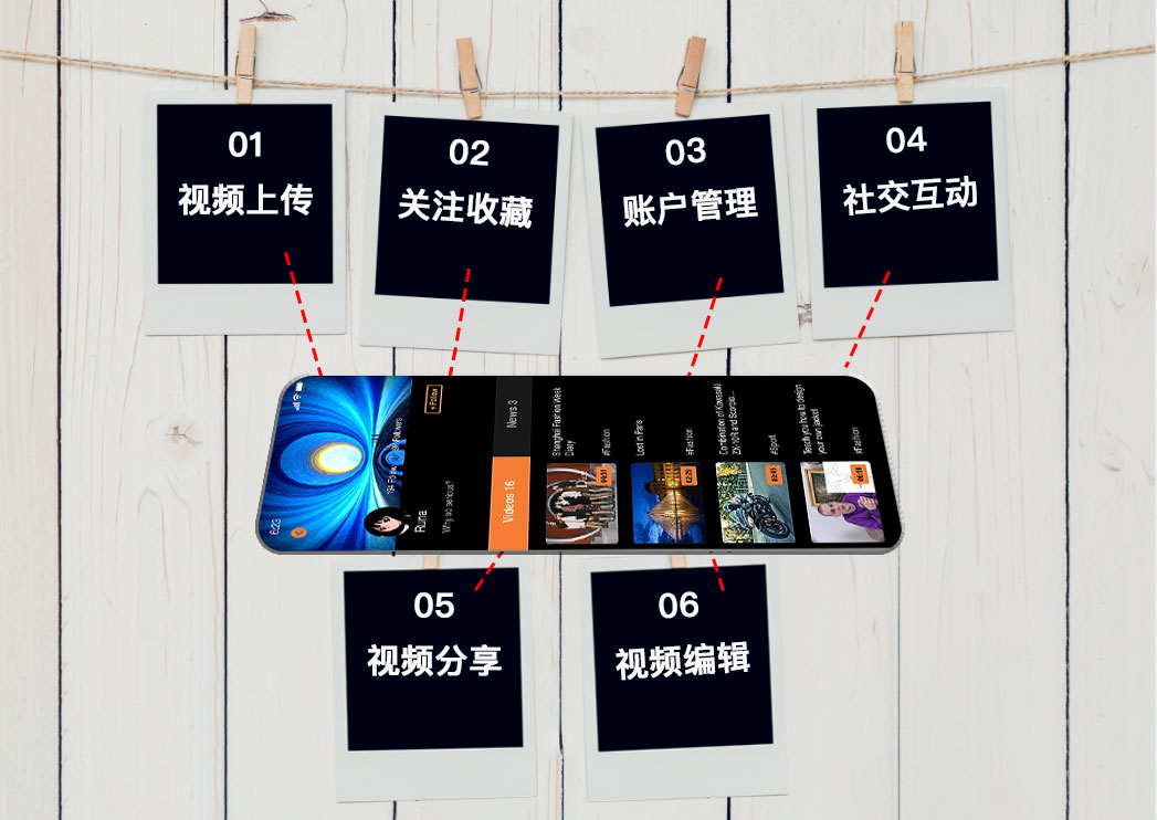 短視頻APP開發功能 短視頻APP開發主要功能